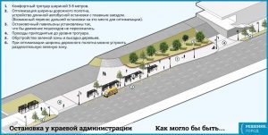 Остановка: как можно было бы сделать