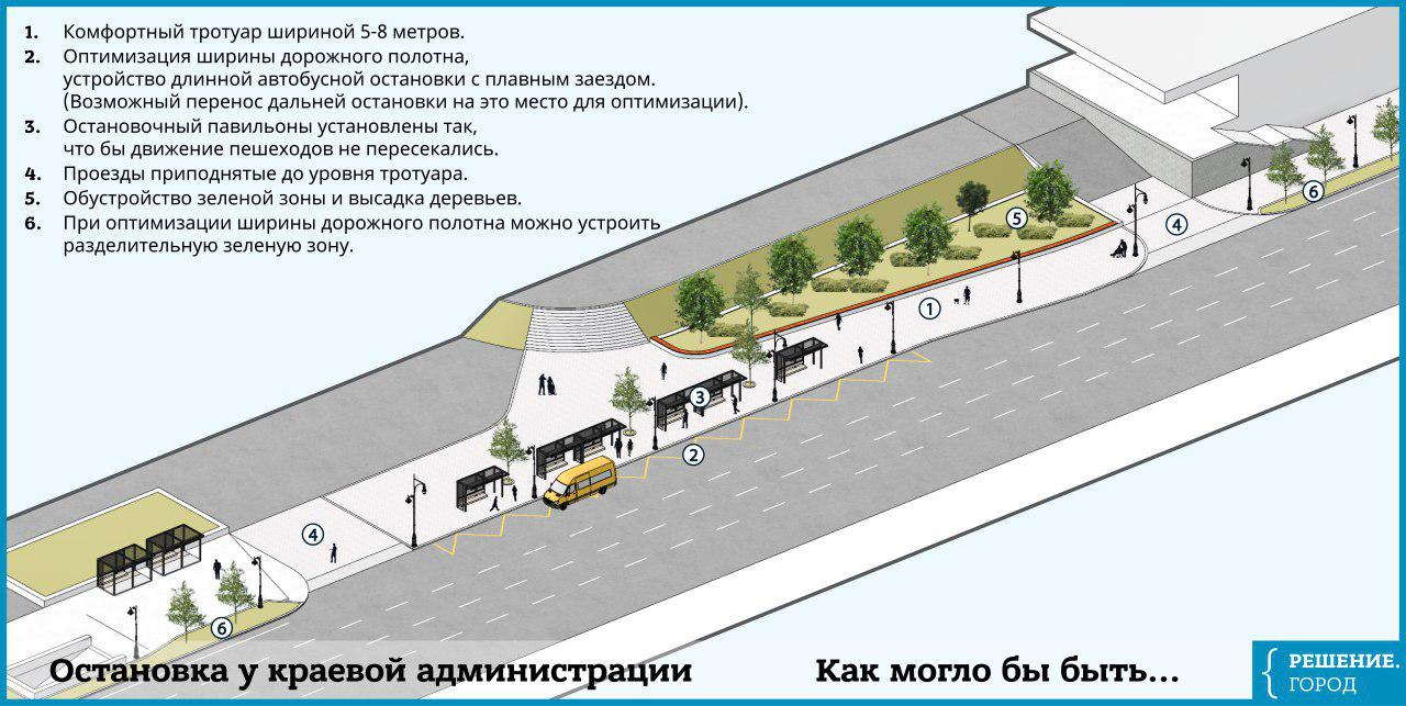 Остановка: как можно было бы сделать