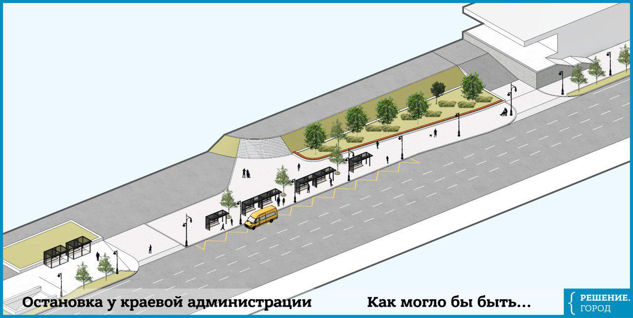 Остановка: как можно было бы сделать