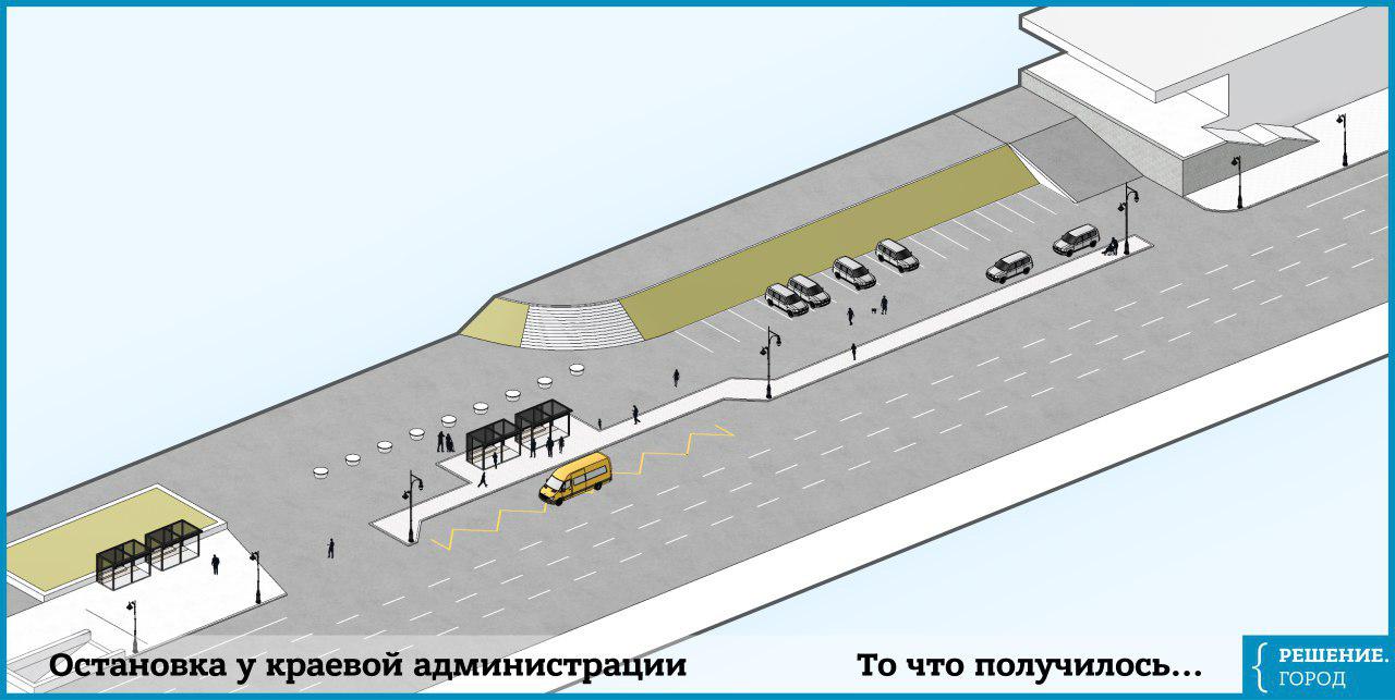 Остановка: как сделали